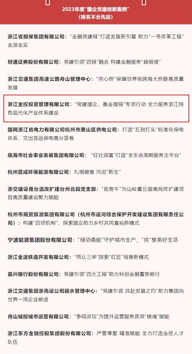 喜報(bào) 金控管理公司榮獲2023年度浙江“國企黨建創(chuàng)新案例”.png