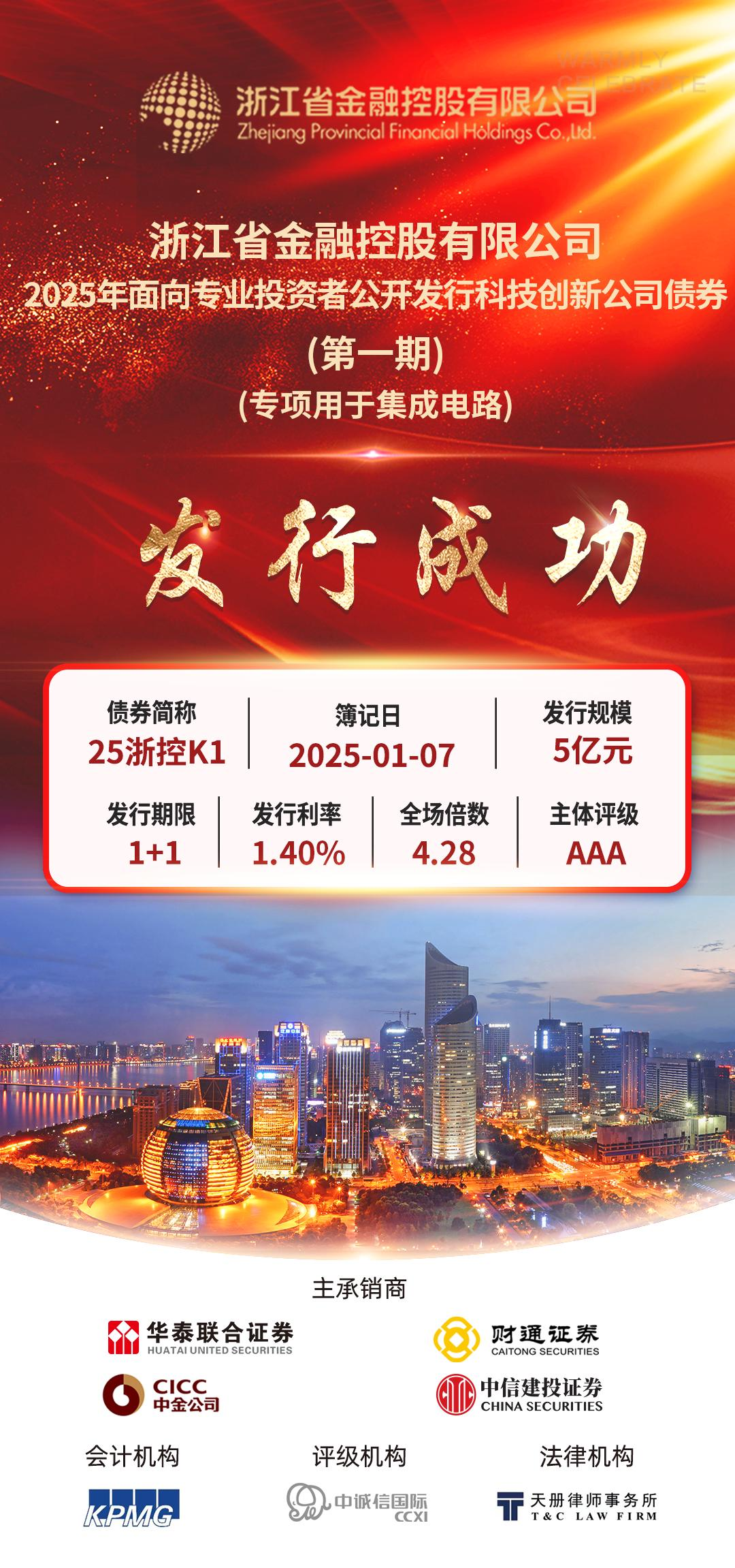 开门红 浙江金控成功发行2025年第一期科技创新公司债券.png 开门红 浙江金控成功发行2025年第一期科技创新公司债券.png