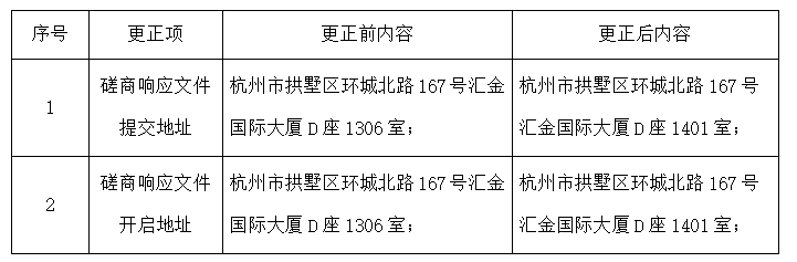 screenshot_2025-05-14_17-08-12.png screenshot_2025-05-14_17-08-12.png